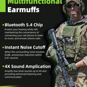 ZOHAN 035 Bluetooth 5.4 Shooting Ear Protection Earmuff, Active Noise Canceling, Hearing Protection with Sound Amplification