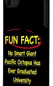 iPhone 11 Pro Max No Giant Octopus Graduated Uni Funny Animal Pun Humor Case