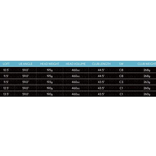 2022 XXIO Women 12 Driver 460cc RH 12.5 Graph Lady