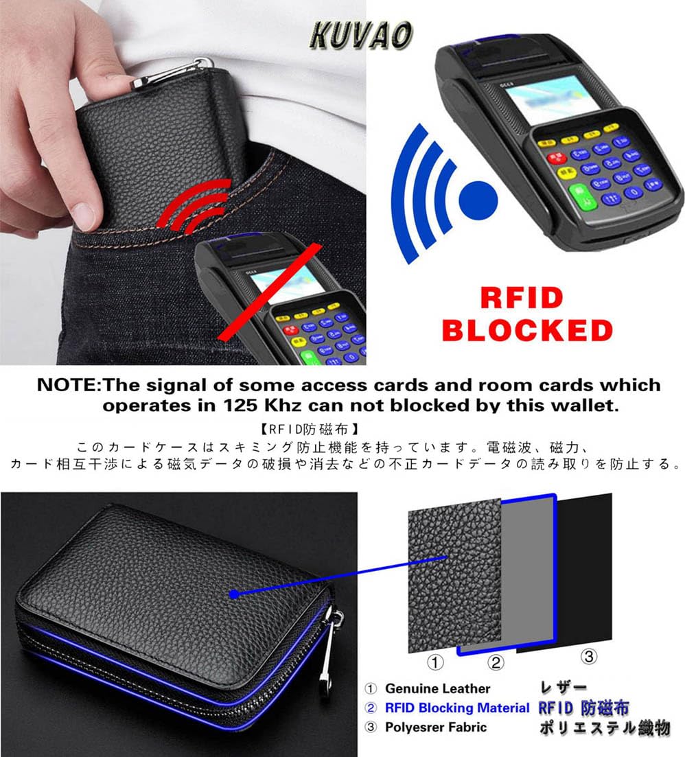 KUVAO RFID Blocking, Leather Credit Card Holder Zipper Wallet With 20 Card Slots, Small Card Case for Women or Men Accordion Wallet with Zipper (Blcak)