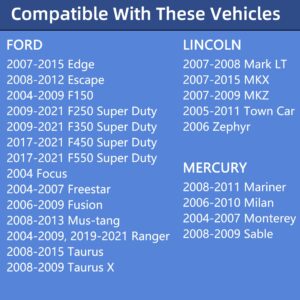 Gas Cap, Fuel Cap For Ford Escape Ranger Focus F150 F250 F350 F450 F550 Edge Freestar Fusion Mustang Taurus 2004 2005 2006 2007 2008 2009 2010 2011 2012 2013 2014 2015 2016 2017 2018 2019 2020, FC1080