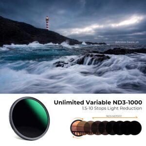 K&F Concept 58mm Variable ND3-ND1000 ND Filter (1.5-10 Stops) Neutral Density Lens Filter with 24 Multi-Layer Coatings for Camera Lens (D-Series)