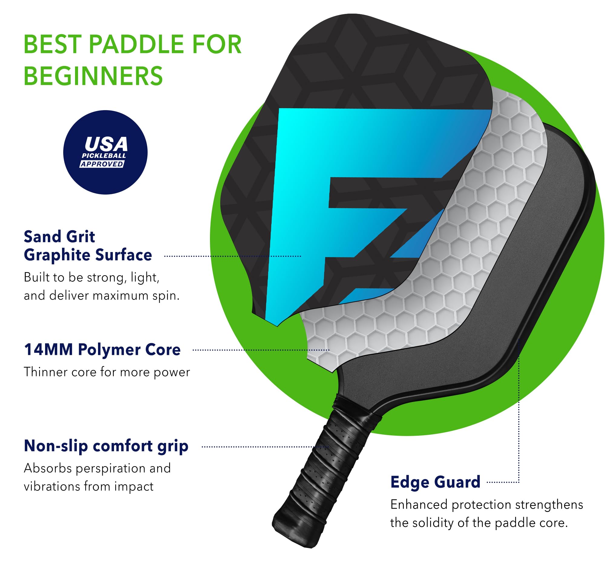 Sporty Blue Graphite Pickleball Paddle | USAPA Approved | for Beginners to Pro | Textured for Max Control & Spin | Graphite Pickleball Racket w/Honeycomb Polymer Core (Sporty Blue)