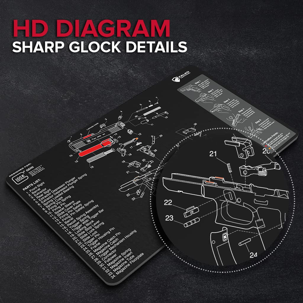 Falko Tactical Gun Cleaning Mat for Glock - Double Thickness Gun Mat - HD Exploded Diagram Including Parts List, Lubrication Points and Disassembly Steps (20 by 12 Inches)