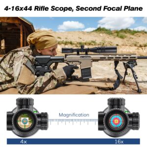 BESTSIGHT 4-16x44 Rifle Scope,Long Range Scope,Second Focal Plane Scope,5-Level Red Green Illuminated Reticle and Side Focus Dial and Locking Turret Sunshade,Fully Multi-Coat HD Lenses