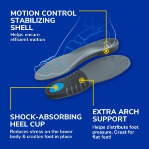 Dr. Scholl's® Stability Support Insoles, Flat Feet & Overpronation Low Arch Support, Improves Balance & Stability, Motion Control, Trim Inserts to Fit Shoes, Men's Size 8-14