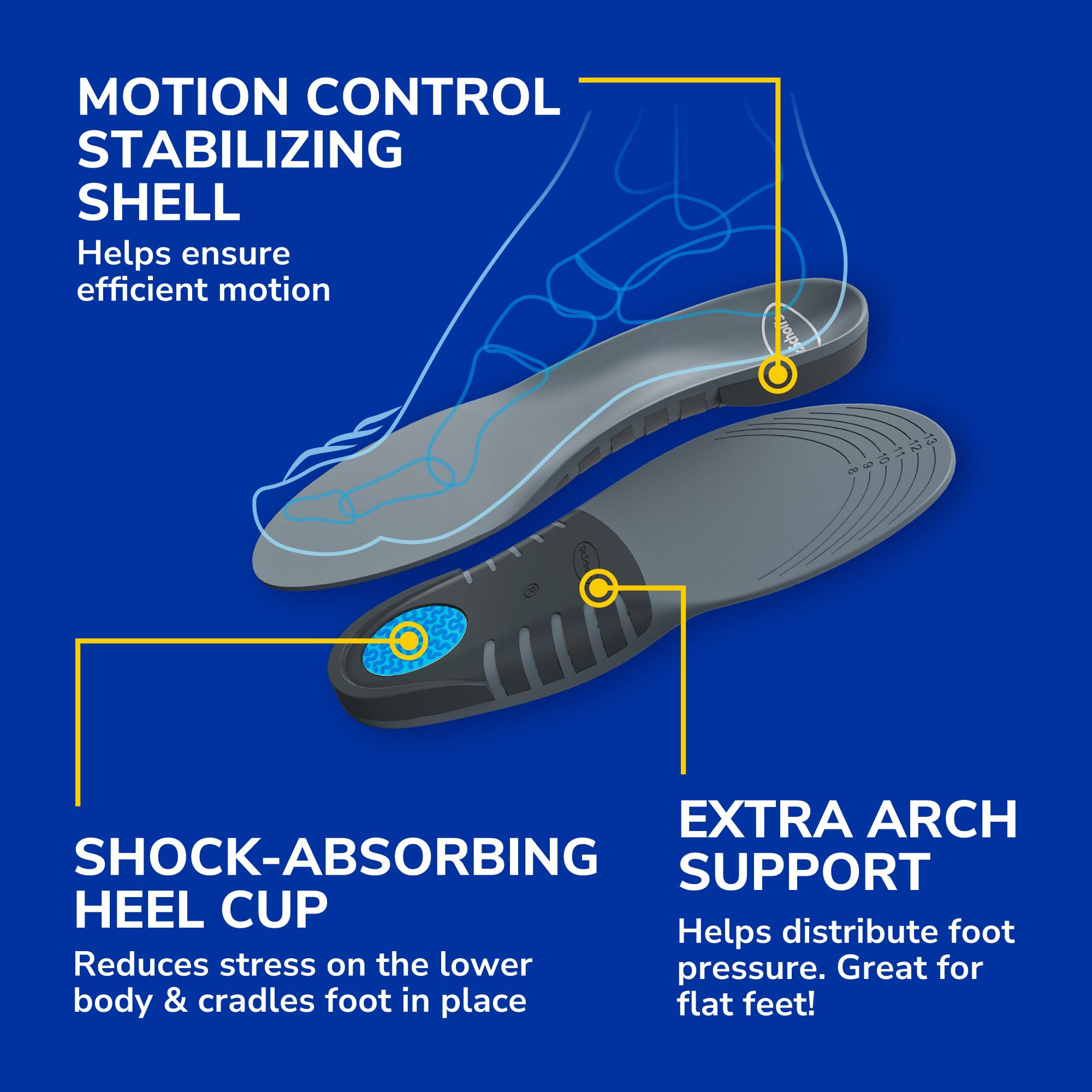 Dr. Scholl's® Stability Support Insoles, Flat Feet & Overpronation Low Arch Support, Improves Balance & Stability, Motion Control, Trim Inserts to Fit Shoes, Men's Size 8-14