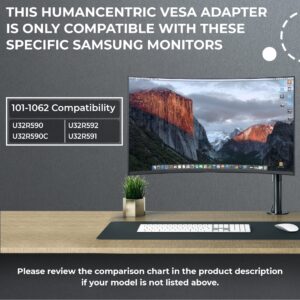 HumanCentric VESA Mount Adapter Compatible with Samsung Curved Monitors U32R590, U32R590C, U32R592, and U32R591, VESA Adapter Bracket for VESA Stand, Arm or Desk Mount with 75x75 or 100x100 mm