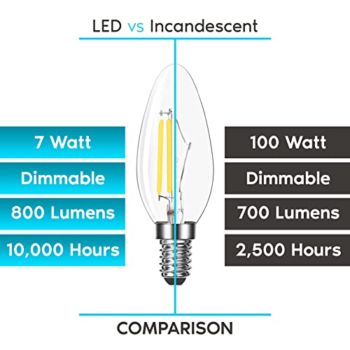 LUXRITE Candelabra LED Light Bulbs 100 Watt Equivalent, 800 Lumens, 3000K Soft White, 7W, B11 Dimmable Chandelier Light Bulbs, Damp Rated, Clear Glass, Torpedo Shape, UL Listed, E12 Base (6 Pack)