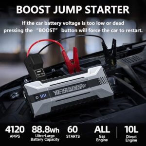 YESPER Battery Jump Starter - 4120A Peak Portable Car Starter (All Gas, up to 10.0L Diesel Engine), Auto Battery Booster Pack,Jump Box, DSLI Safe Tech Safely Start All 12V Vehicle& DC 15V Ports