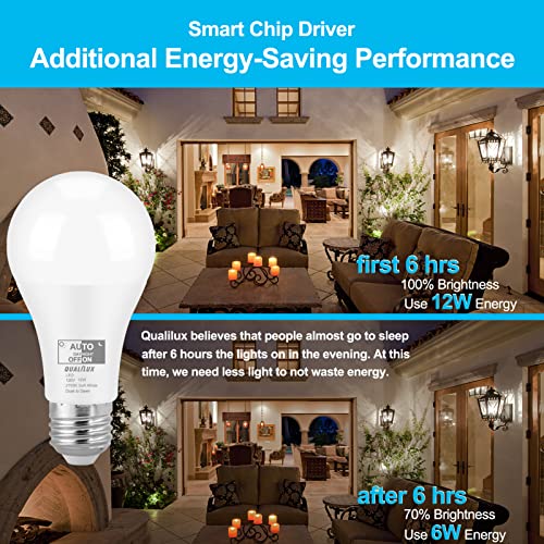 Qualilux Dusk to Dawn Light Bulbs 1000 Lumen, Soft White, LED 12W, Non-Dimmable, A19 E26, 2-Pack, HQ-H021