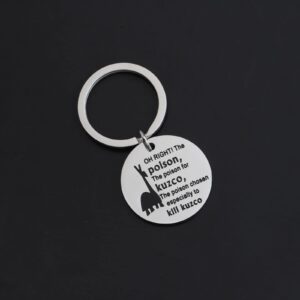 ENSIANTH Kuzco’s Poison Gift Llama Potion Keychain Movie Inspired Gift (Oh Right)