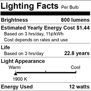 Qualilux Dusk to Dawn Bug Light Bulbs Outdoor, 1900K Amber Yellow, 800 Lumen, LED 12W, A19 E26, 2-Pack, HQ-H019