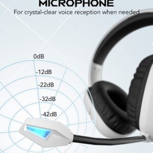 Black Shark Gaming Headset for PC, PS4, PS5, Xbox, Switch, All-in-1 Gaming Headphones with Ultra-Clear Bendable Mic, 50mm Dynamic Drivers, Noise Isolation Ear Cushions, in-line Controls - White