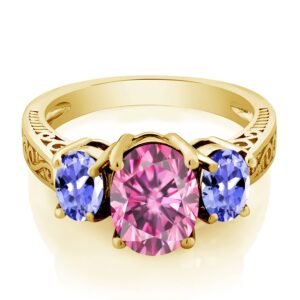 Gem Stone King 18K Yellow Gold Plated Silver 3-Stone Ring Oval Pink Moissanite and Tanzanite Blue (2.90 Cttw) (Size 7)