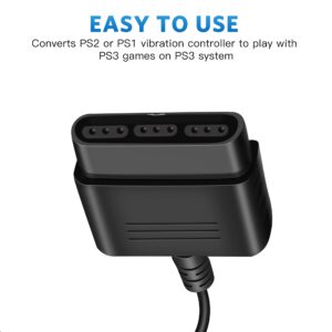 Xahpower 2 Pack PS2 Controller to USB Adapter Converter Cable, Compatible with Sony PS1/PS2 Controller Gamepad to PS3/PC Controller