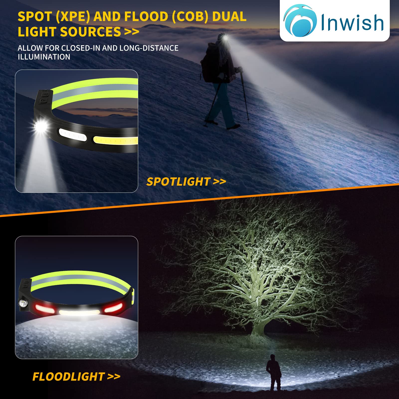 inwish Headband Light Bar Headlamp for Women, Rechargeable LED Head Lamp Halo w/Reflective Band Spot Light and Red Light, 500 High Lumen, COB Strip Light Pro Headlamp with USB C Cable for Running