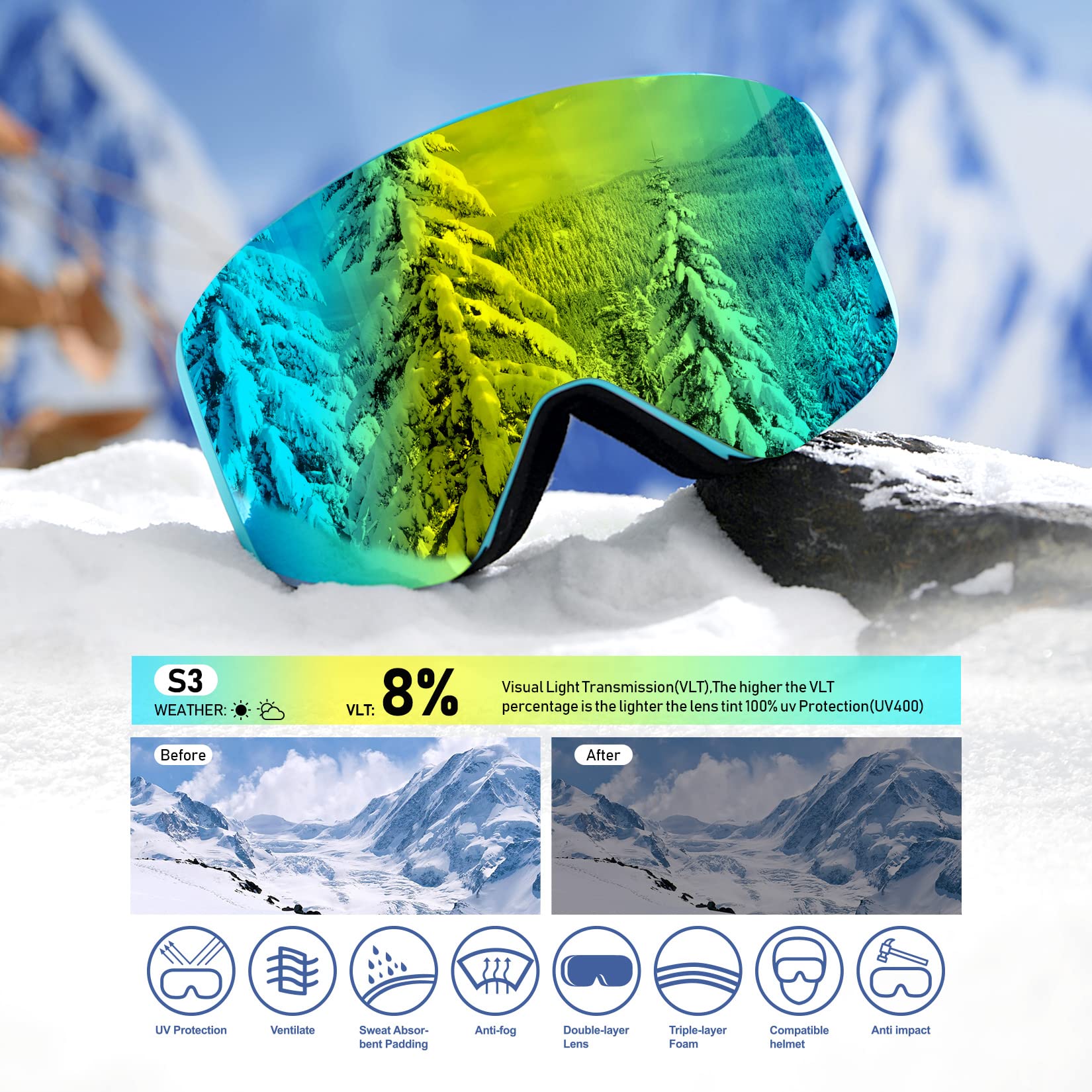 Dizokizo Ski Goggles Anti Fog 100% UV Protection Dual Detachable Lens Snowboard Goggles for Men Women Youth REVO Gold