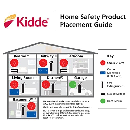 Kidde FA110 Multipurpose Fire Extinguishers 2 Pack - Red, (Rating 1-A:10-B:C) Includes Wholesalehome Cleaning Cloth