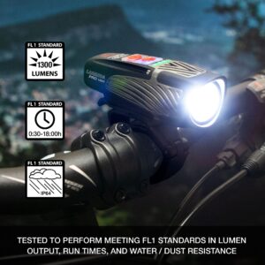 NiteRider Lumina Pro 1300 w/NiteLink Rechargeable MTB Road Commuter Bike Light Powerful Lumens Water Resistant Bicycle Headlight LED Front Light Easy to Install Cycling Safety