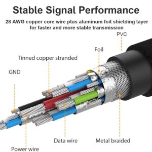 Siwket USB C Link Cable 13ft/4m, USB3.0 A to USB Type C Cable 90 Degree 5Gbps Data Transfer USB C Charging Cable for Quest 1/2, Virtual Reality Headset Galaxy S21 S20 Note20