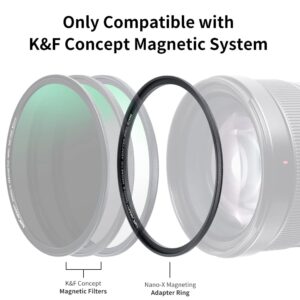 K&F Concept 67mm Empty Magnetic Base Filter Ring (Works ONLY on K&F Concept Magnetic Quick Swap System)