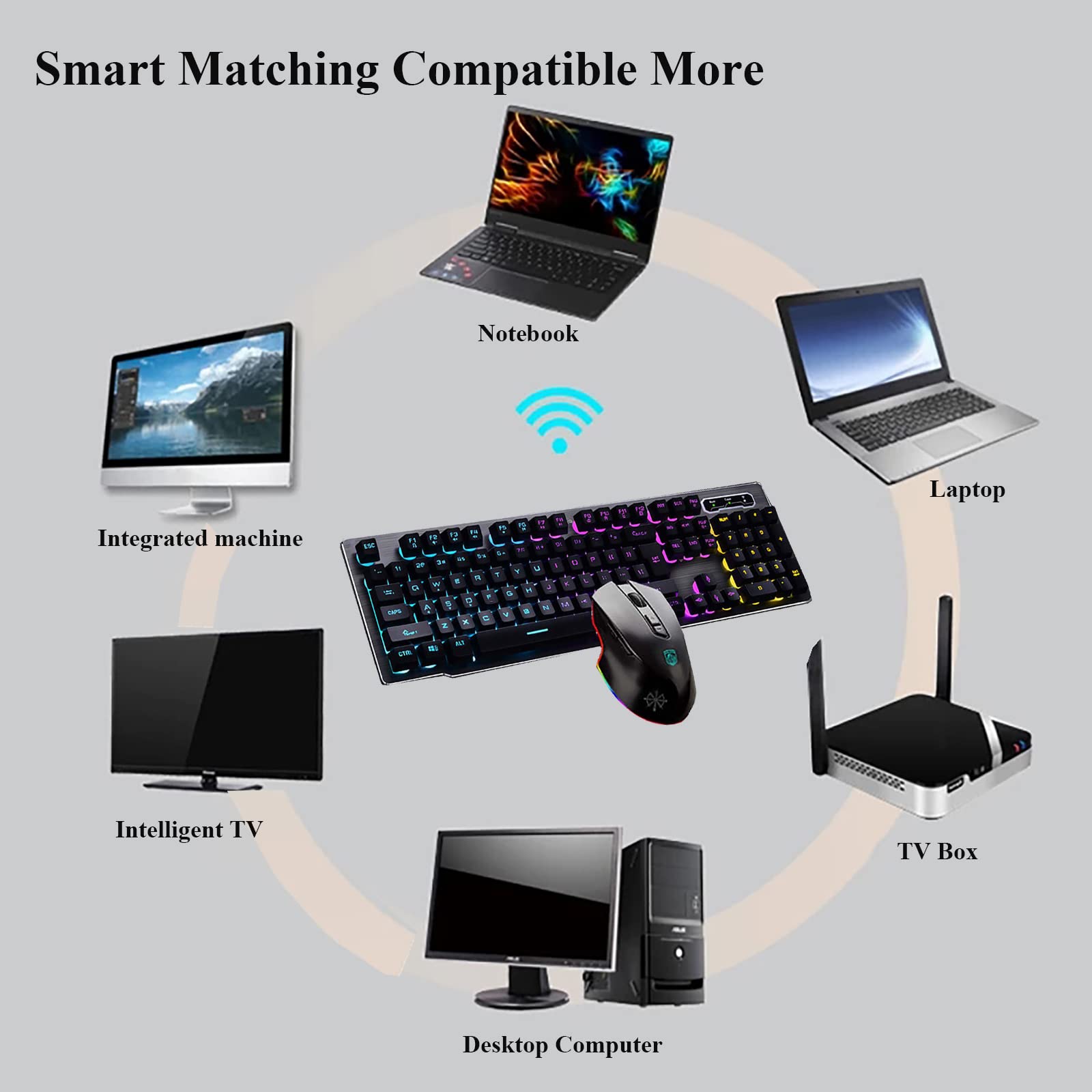 Rechargeable Gaming Keyboard Mouse Combo,2.4G Wireless Backlit Mechanical Feeling Ergonomic Keyboards with Optical Mice Set for Computer Game (Black)