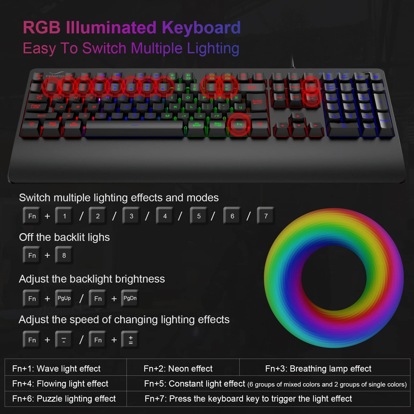 Gaming Keyboard and Mouse - FENIFOX Wired RGB Backlit Keyboard Ergonomic Mechanical Feeling Colorful Led Light Up Keyboard Mouse for PC Windows Mac Gamer PS5 Xbox one