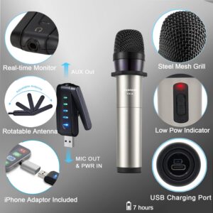 Alvoxcon Wireless Microphone for iPhone & Computer, USB Rechargeable Dual Handheld Mic System for MacBook, PC Laptop, Zoom Meeting, Classroom Teaching, Teacher Podcast, vlog