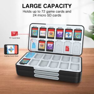 HEIYING Game Card Case for Nintendo Switch and Switch OLED,Customized Pattern Nintendo Switch Lite Game Card Storage Case with 72 Game Card Slots and 24 Micro SD Card Slots.