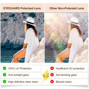 EYEGUARD Polarized Sunglasses for Women Retro Vintage Driving Sun glasses UV400 Protection