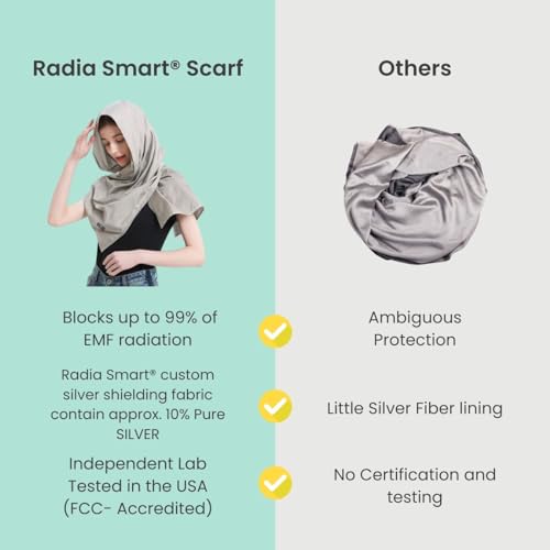 Radia Smart® EMF Protection Scarf, Silver Fiber Fabric, RF Blocker Radiation Protection, 5G, WiFi, Cellular, Bluetooth. High Shielding Efficiency. Multiple Ways To Wear.