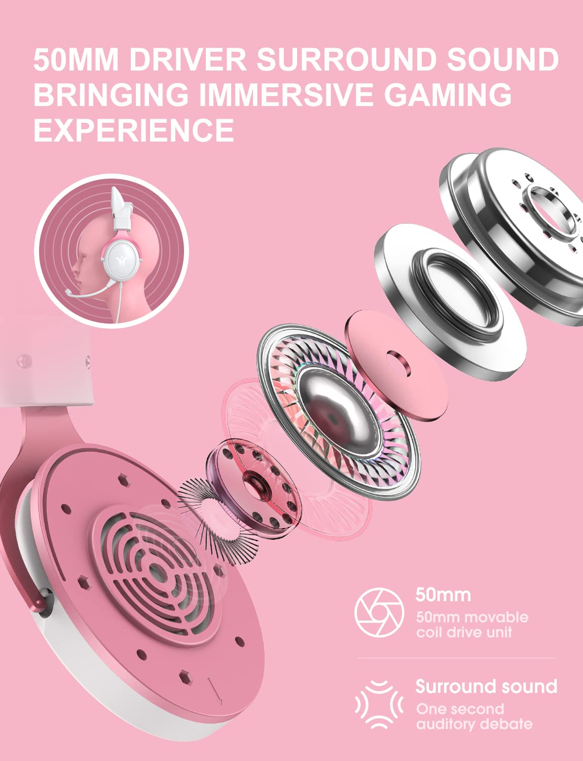 PHNIXGAM Cat Ear Gaming Cute Headset, Wired Over-Ear Headphones with Noise Cancelling Microphone, Surround Sound, LED Backlight for PS4, PS5, Xbox One(No Adapter), PC, Mobile Phone, White & Pink