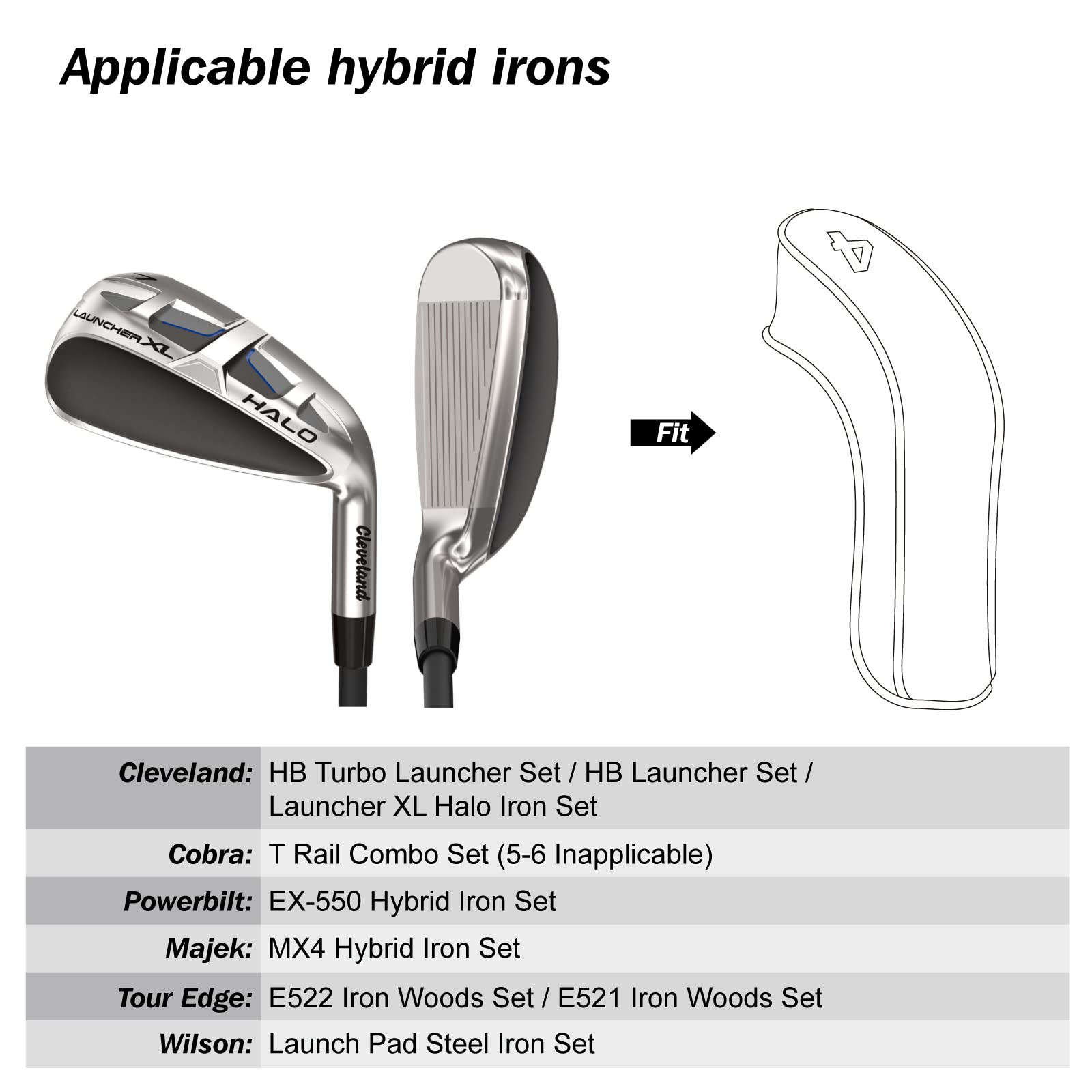 BIG TEETH Golf Hybrid Iron Head Cover 9Pcs Hybrid Head Covers Set Long Hybrid Iron Covers, Golf Club Covers W/Big NO. for Cleveland Launcher, Cobra T Rail Hybrid Irons (1set of 9pcs(4-9,P,A,S))