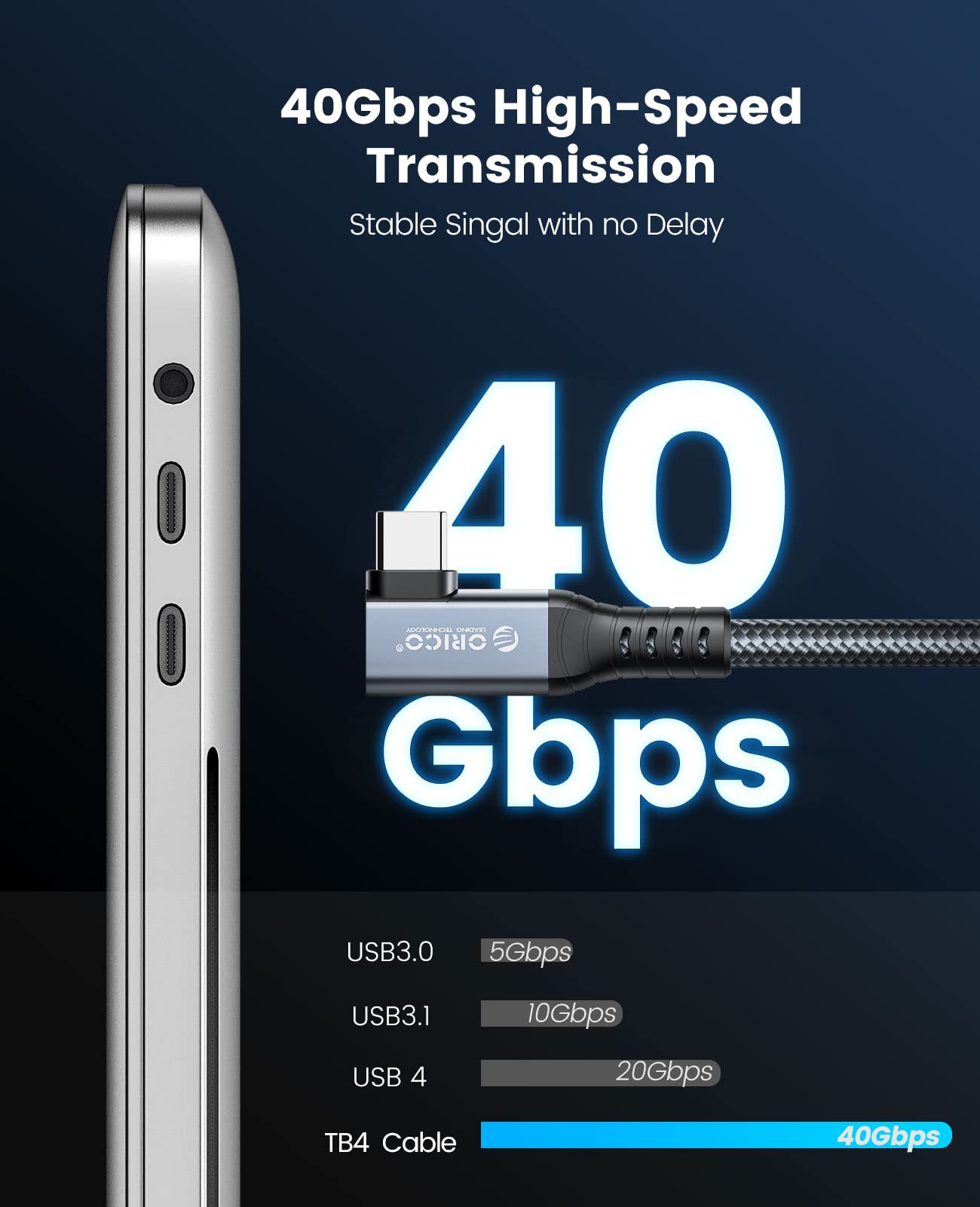 ORICO Cable Compatible with Thunderbolt 4 Right Angle 2.62FT, 40Gbps USB C to USB C Cable with 100W Charging/Display 8K@ 60Hz for MacBooks, iPad Pro, Thunderbolt 4/3 Hub and USB-C Device