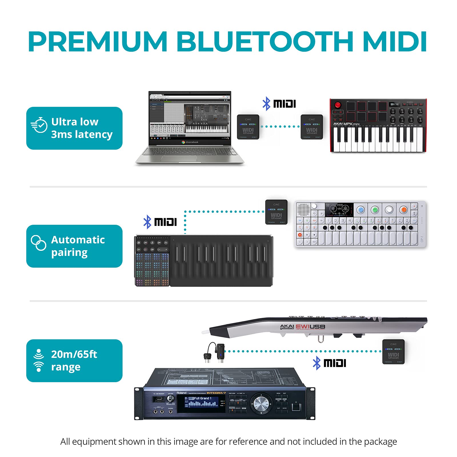 CME WIDI Uhost + USB-B OTG cable pack - Bluetooth USB MIDI Interface + USB host for Class Compliant USB MIDI devices via USB-B (printer) port