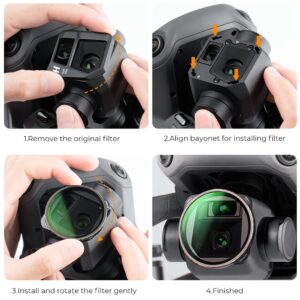 K&F Concept Variable ND2-ND32 (1-5 Stops) ND Filter for DJI Mavic 3 / Mavic 3 Cine, Neutral Density Filter with 28 Multi-Layer Coatings Waterproof/Scratch Resistant