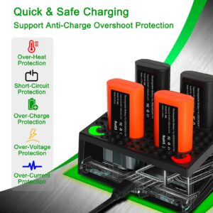 Battery Charger for Xbox One Controller Battery Pack,Charger Station with 4x1200mAh Battery for Xbox One Rechargeable Battery Pack,Xbox One Accessories for X|S/Xbox One S/X/Elite Wireless Controller