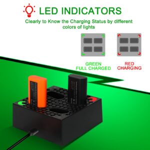 Battery Charger for Xbox One Controller Battery Pack,Charger Station with 4x1200mAh Battery for Xbox One Rechargeable Battery Pack,Xbox One Accessories for X|S/Xbox One S/X/Elite Wireless Controller