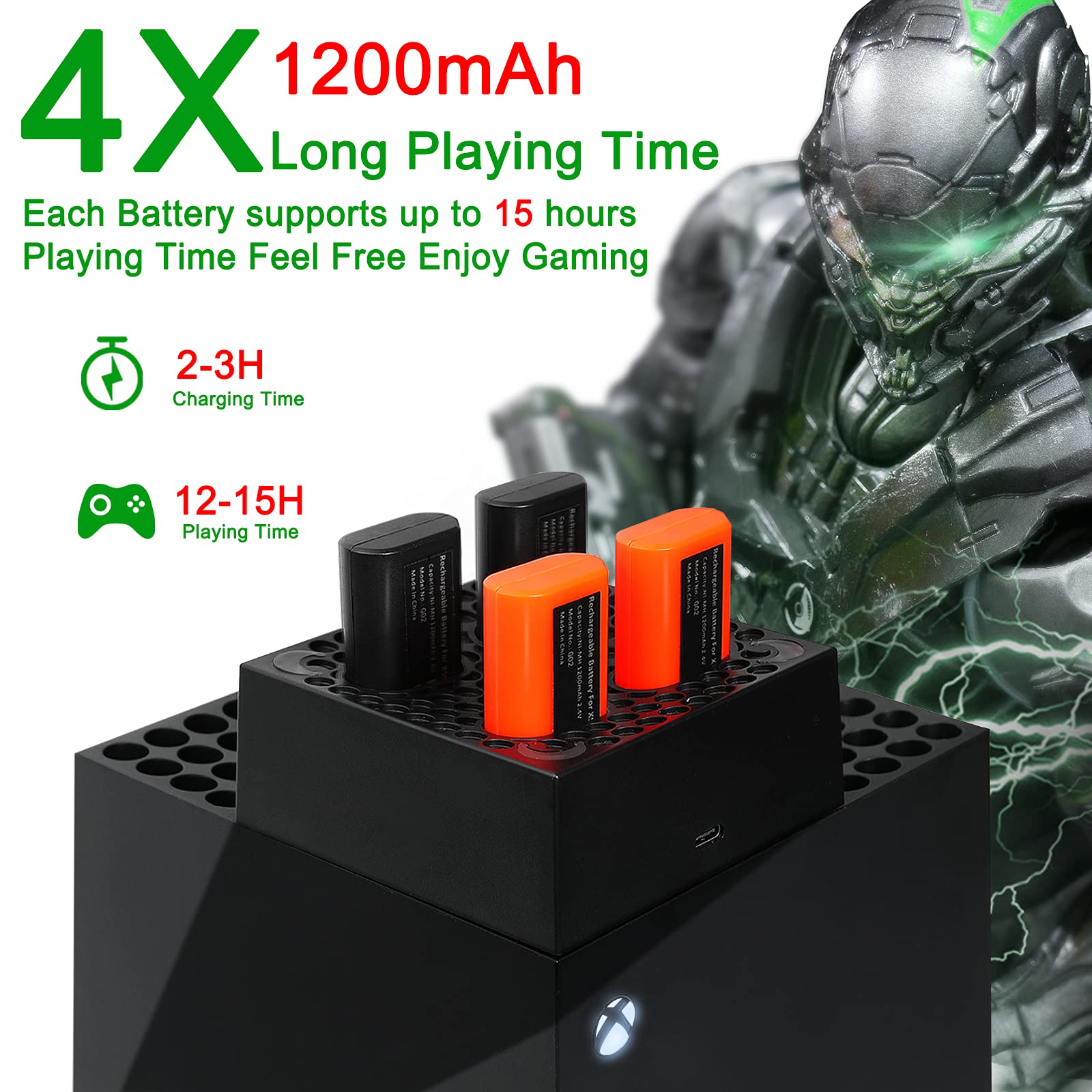 Battery Charger for Xbox One Controller Battery Pack,Charger Station with 4x1200mAh Battery for Xbox One Rechargeable Battery Pack,Xbox One Accessories for X|S/Xbox One S/X/Elite Wireless Controller