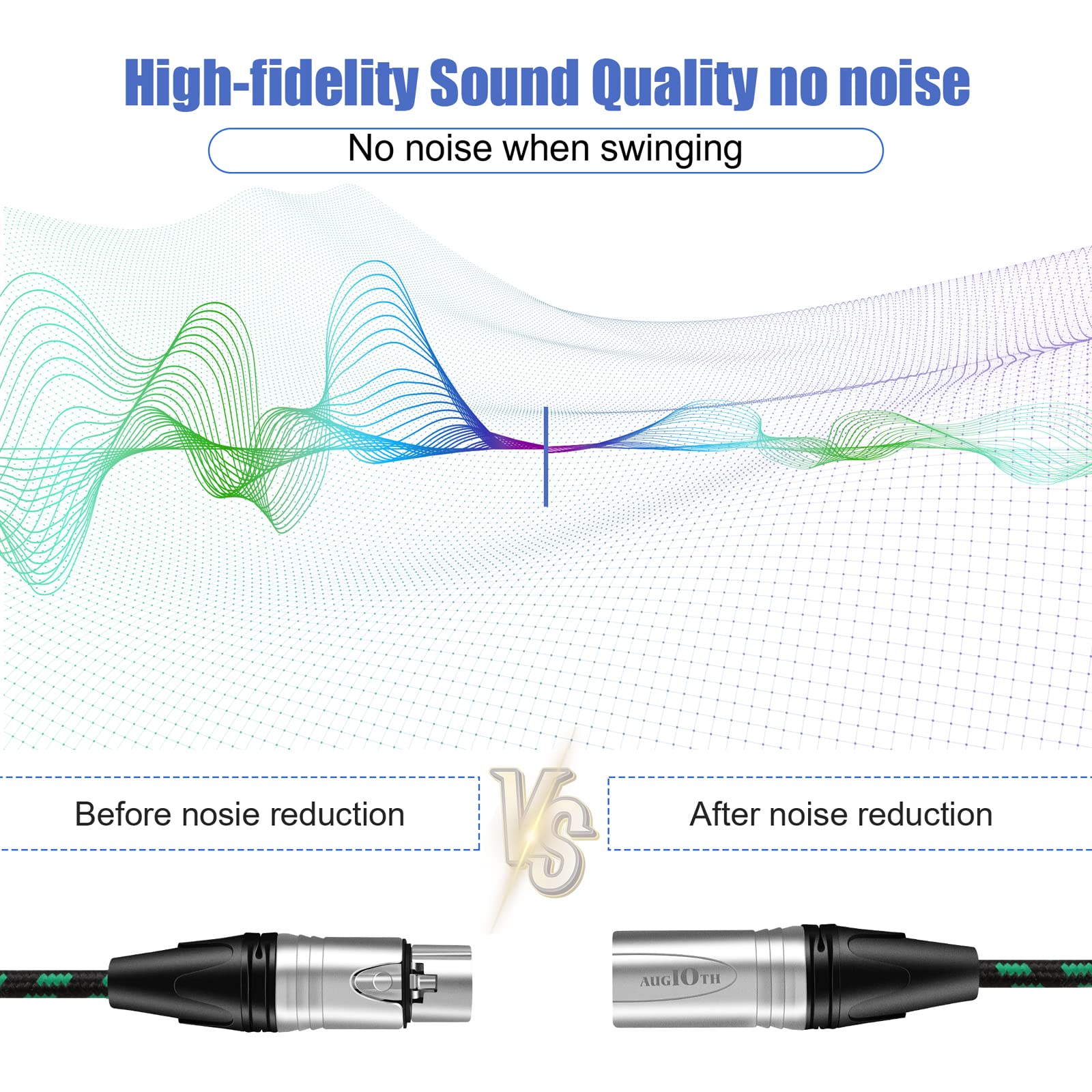 Augioth XLR to XLR Pro Mic Cable 10 Ft 2-Pack Male to Female XLR Cable 3-pin Green Balanced Shielded Microphone Cable for Amplifier Mixer,Speaker Systems,Recording Studio