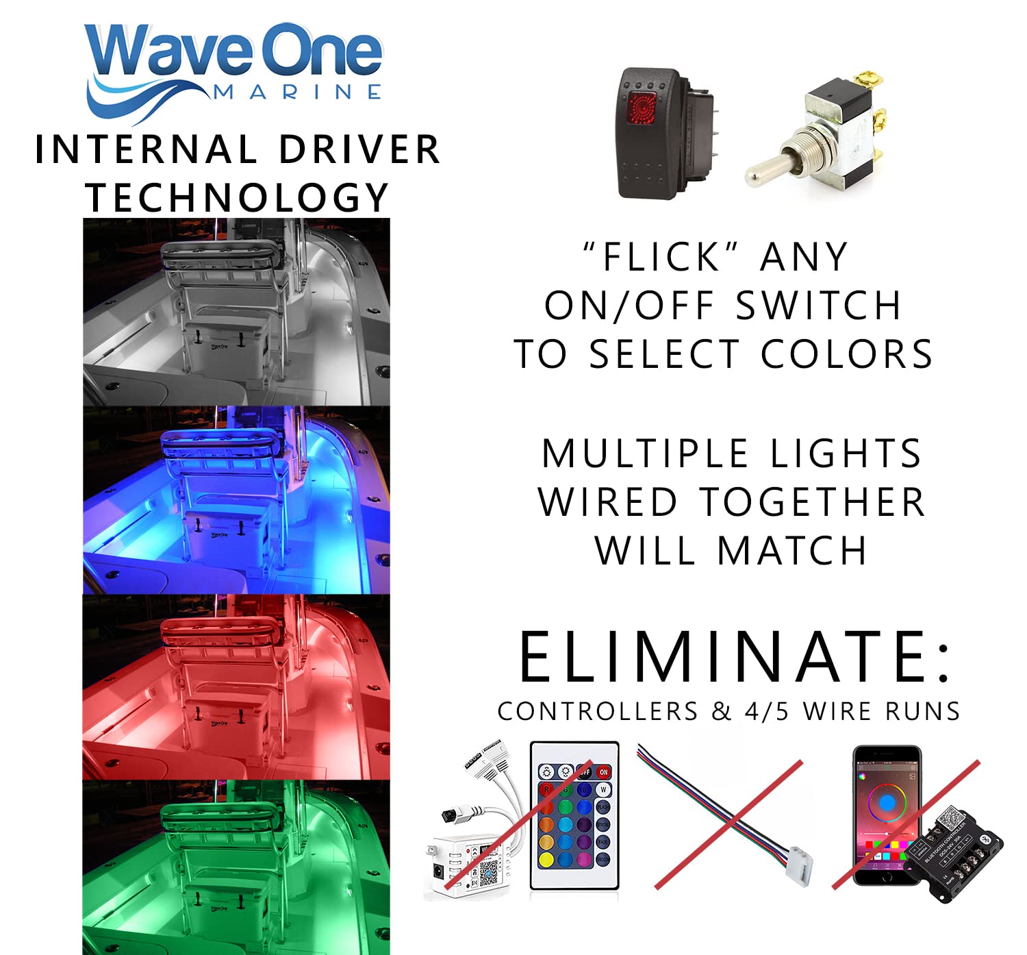 Wave One Marine | Flush Mount 3" RGBW Internal Driver LED Courtesy Boat Light | RV Accent | Interior Exterior Deck Transom Cockpit T Top | Waterproof IP67 (White Bezel)