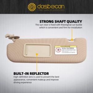 Dasbecan Beige Left Driver Side Sun Visor Compatible with Hyundai Elantra 2011 2012 2013 2014 2015 Replaces# 852103X000TX