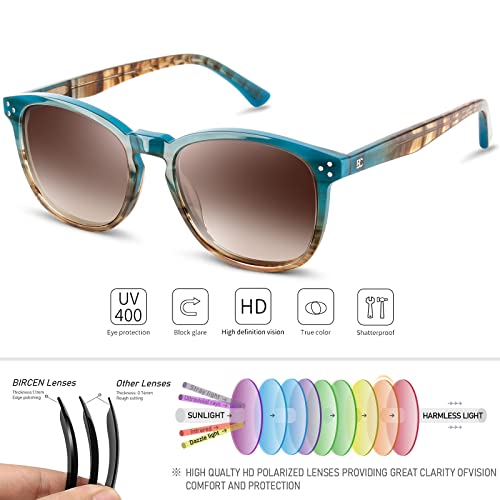 Bircenpro Polarized Sunglasses For Women UV - Protection Womens Trendy Fashion Large Shades With Acetate Frame BC2110