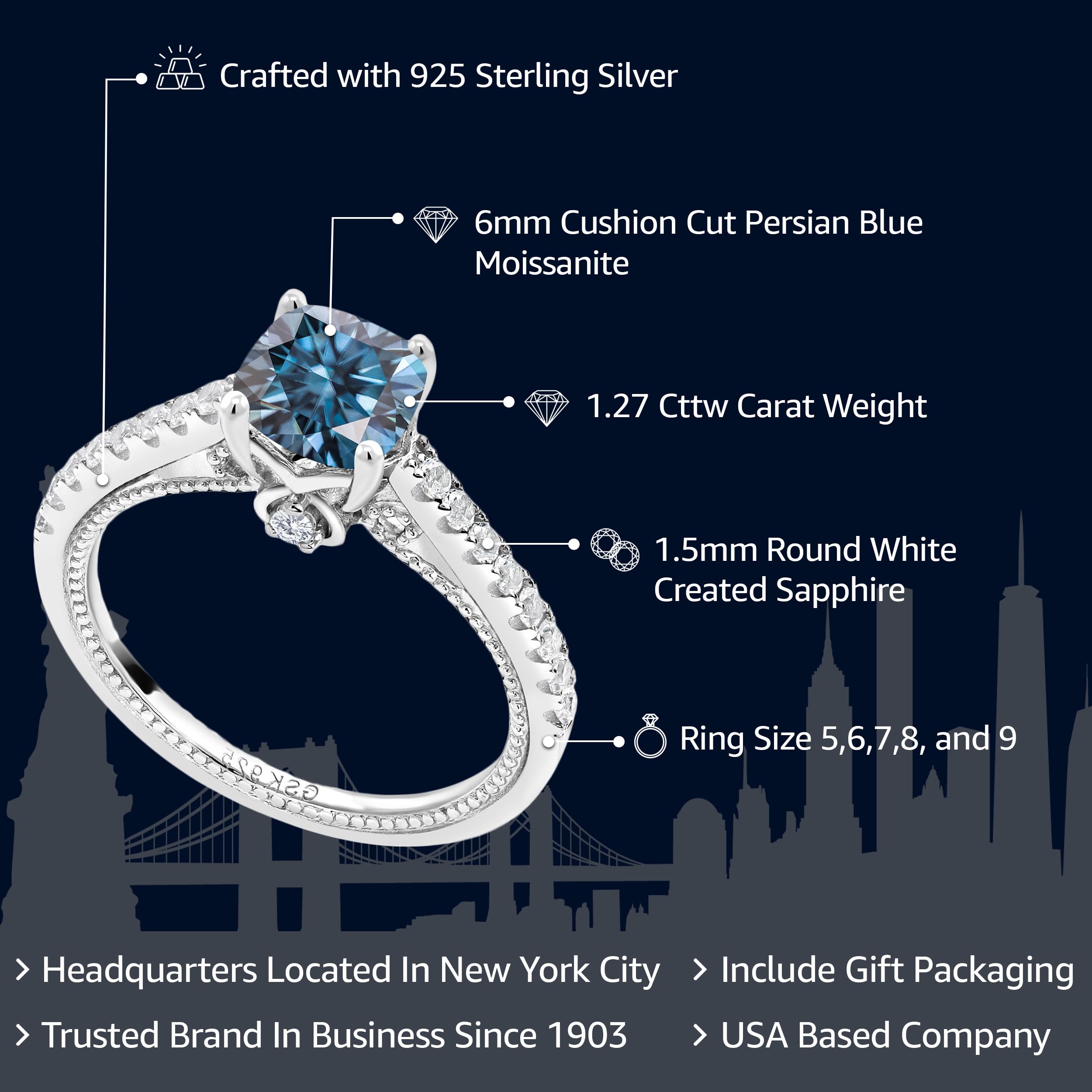 Gem Stone King 925 Sterling Silver Persian Blue Moissanite and White Created Sapphire Engagement Ring For Women (1.27 Cttw, Cushion 6MM, Gemstone Birthstone, Available In Size 5, 6, 7, 8, 9)