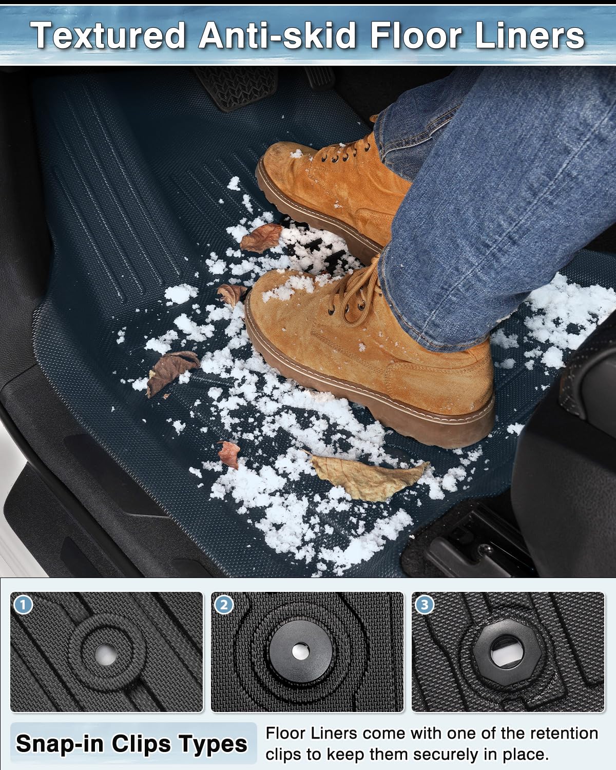 Mixsuper Custom Fit for Floor Mats 2015-2019 Ford Transit 150/250/350 (No Transit Connect) All Weather Floor Liners 1st Row 1 Piece