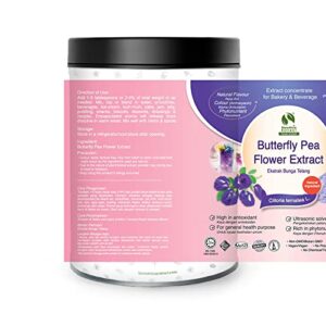 4x Butterfly Pea Flower Extract -Fresh & Natural Asian Gourmet Standardized Beverage or Bakery Ingredient, Natural Flavor, Natural Color | No Additives