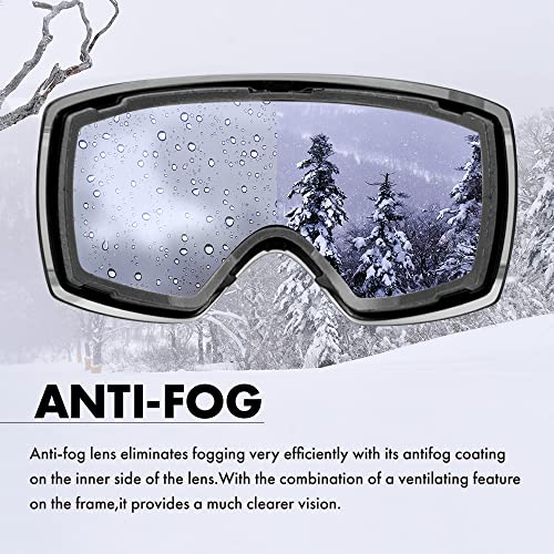 ZERO TECH BASE Replacement Lens compatible with Oakley Snow Goggles Interchangeable Lens Clear lenses FALL LINE L Clear