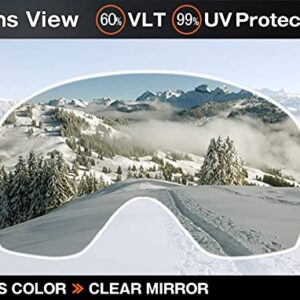 ZERO TECH BASE Replacement Lens compatible with Oakley Snow Goggles Interchangeable Lens Clear lenses FALL LINE L Clear