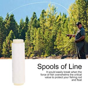 Elastic Fishing Line, Nylon Elastic Fishing Line Ultra Thin for Outdoor for River for Adults for Fisherman